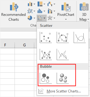 bubble chart option