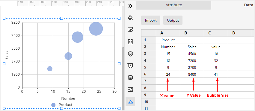 edrawmax add data