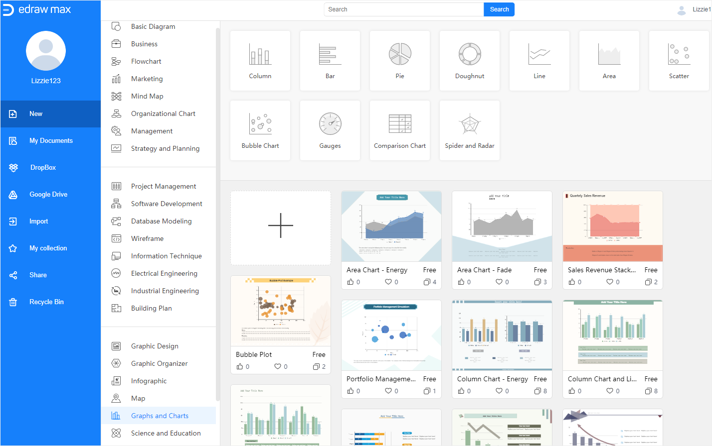 edrawmax chart template