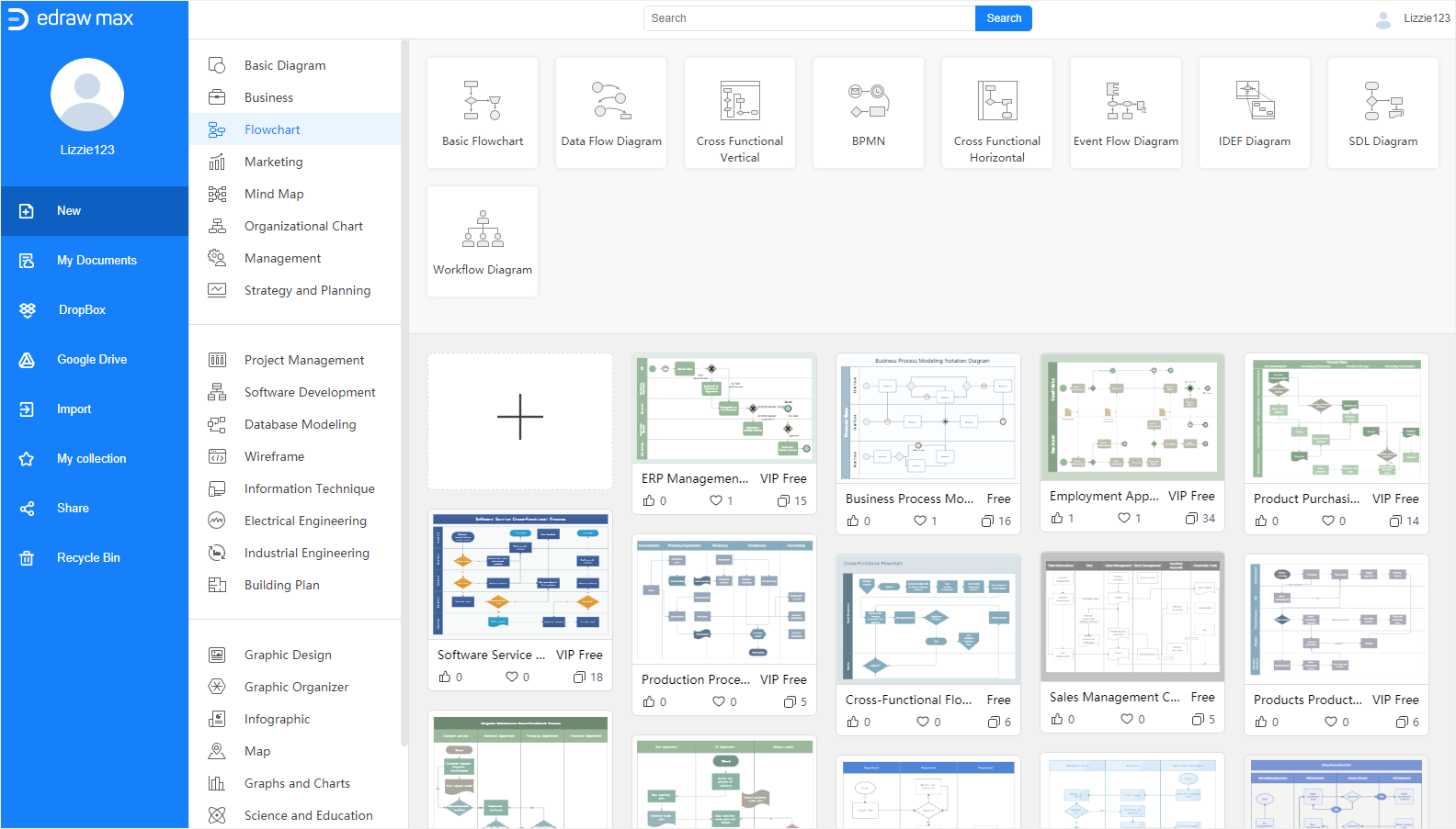 plantilla de diagrama de flujo en edrawmax