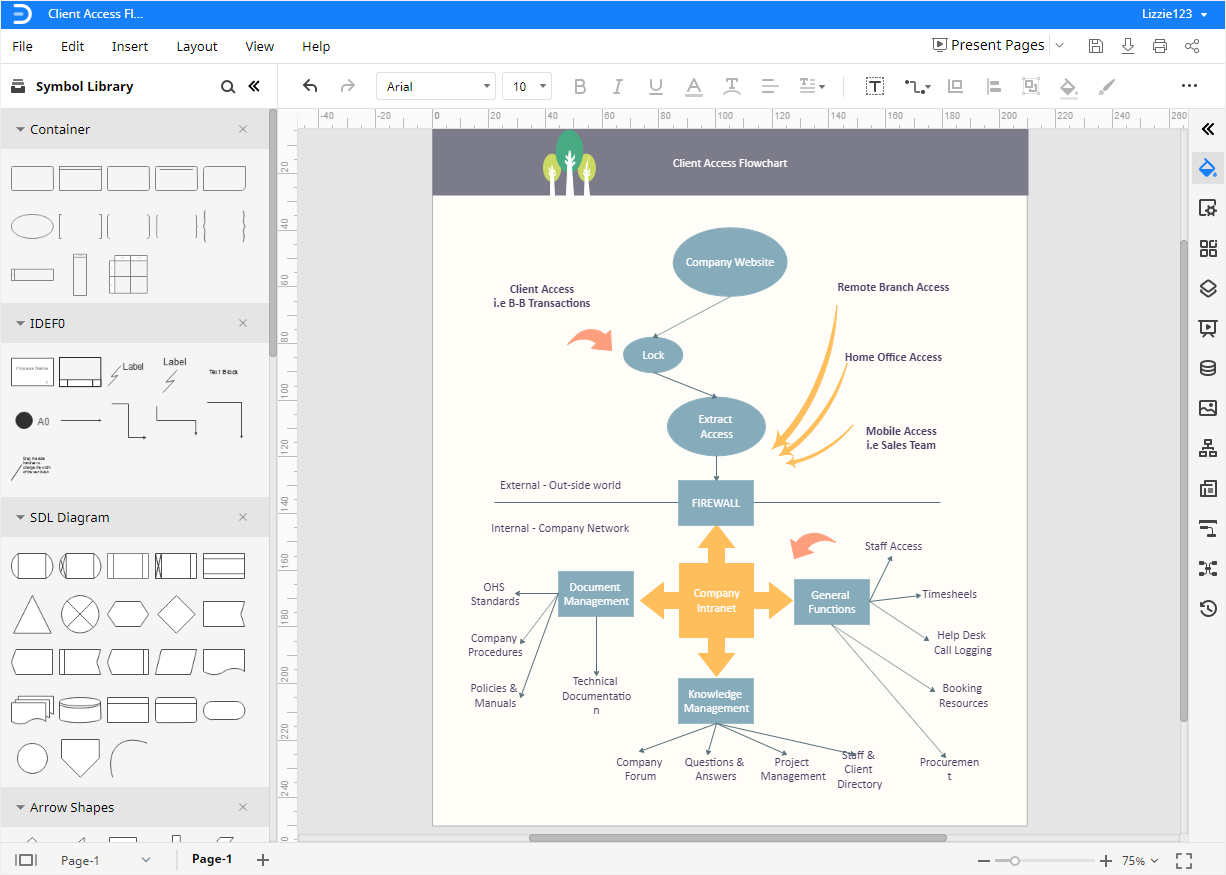 edrawmax open template