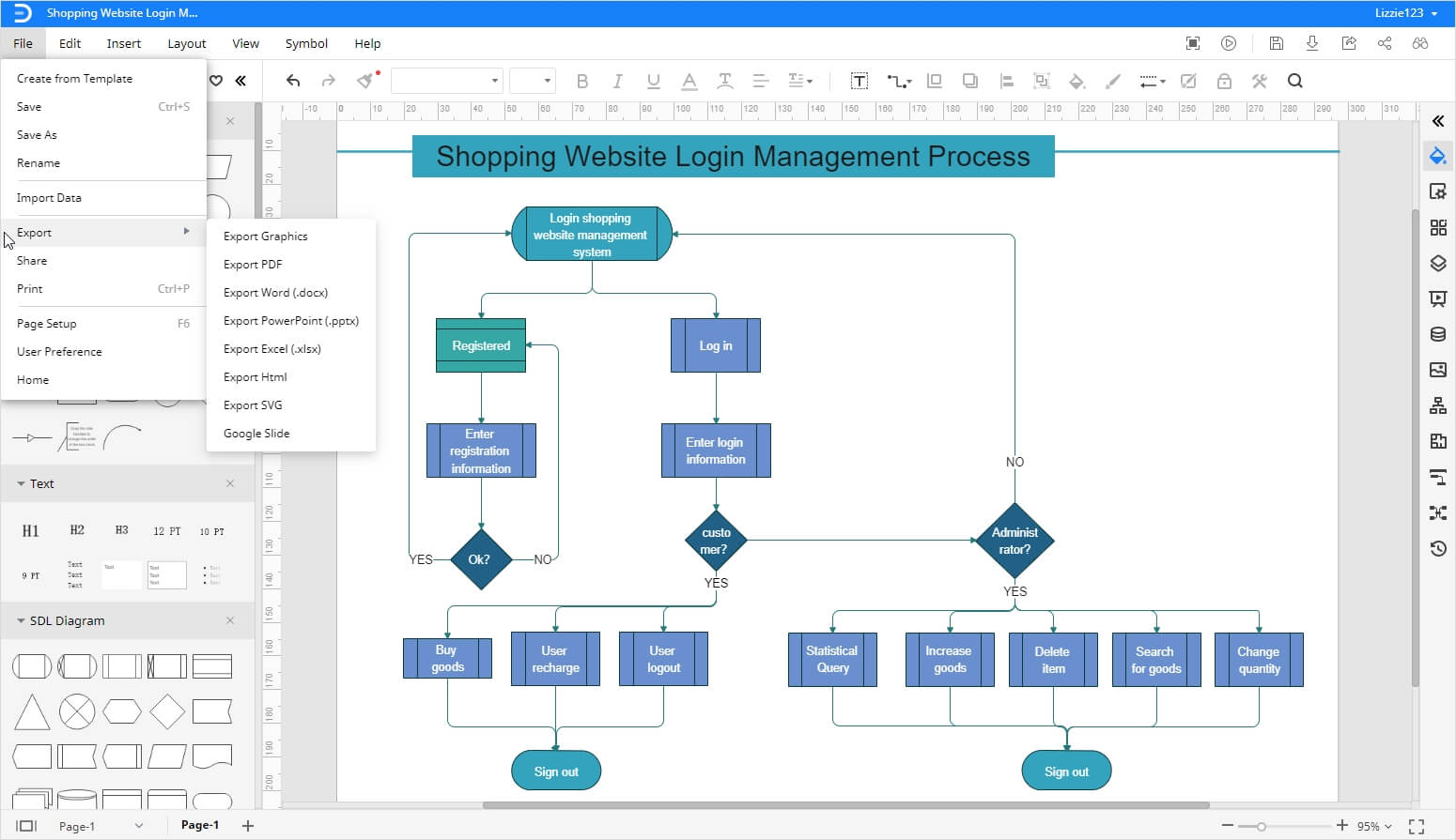 Save and Export Your Flowchart