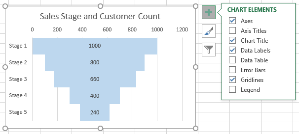 add data label