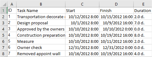 datos de ejemplo en edrawmax