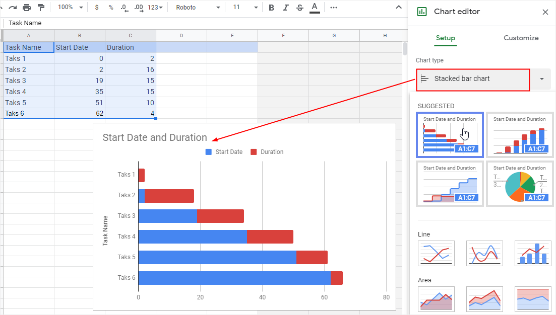 grafico a barre di esempio