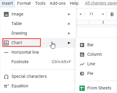 insert chart option