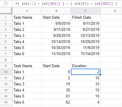 input project data