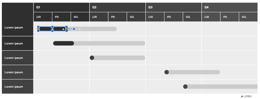 exemple de diagramme de gantt1