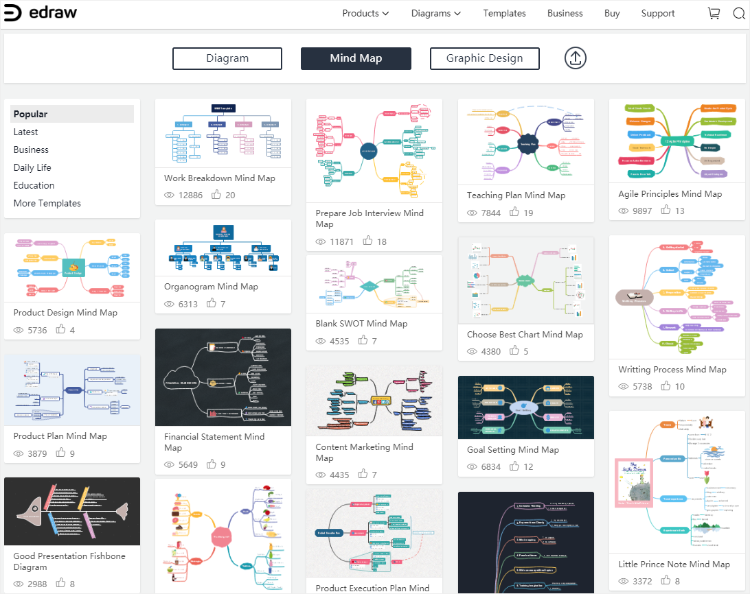 Excel Mind Map Template   Edraw Mindmap Template 