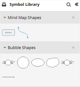 mindmap library