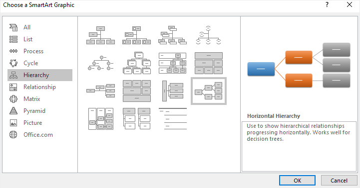 excel mind map template