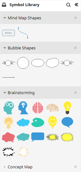 edrawmax mindmap library