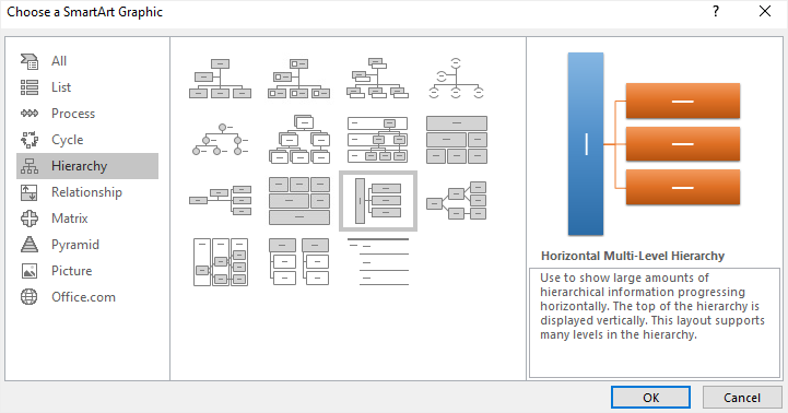 How To Make A Mind Map In Word EdrawMax Online   Smartart Graphic Window 