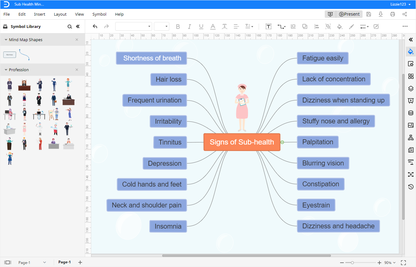 Mind Map For Entrepreneurship Edrawmax Editable Templates My Xxx Hot Girl 6115