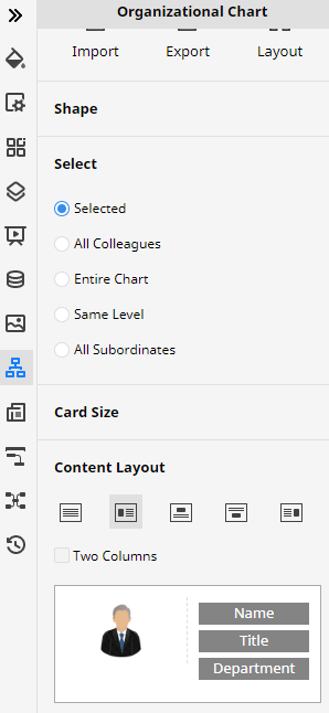 org chart pane