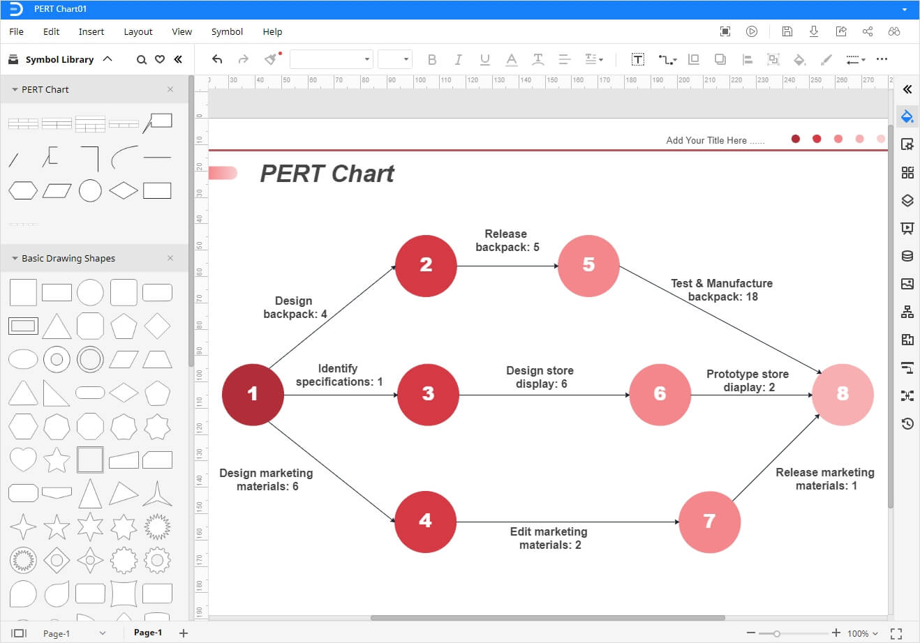 make PERT Chart