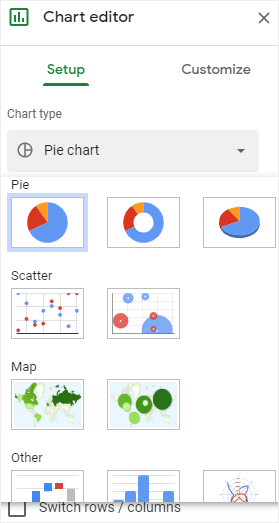 chart type menu