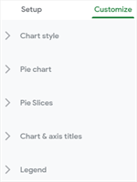 How to Make a Pie Chart in Google Sheets - 98