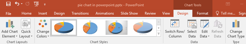 chart tools