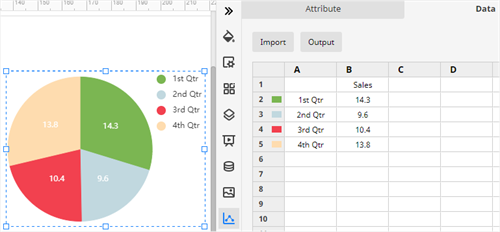 aggiunta di dati con edrawmax