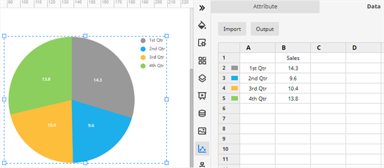 edrawmax add data