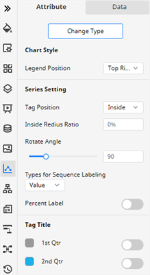 edrawmax chart attribute pane