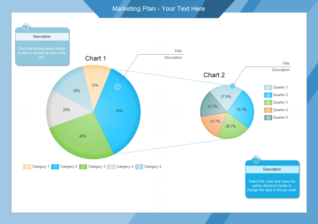 marketing plan pie chart