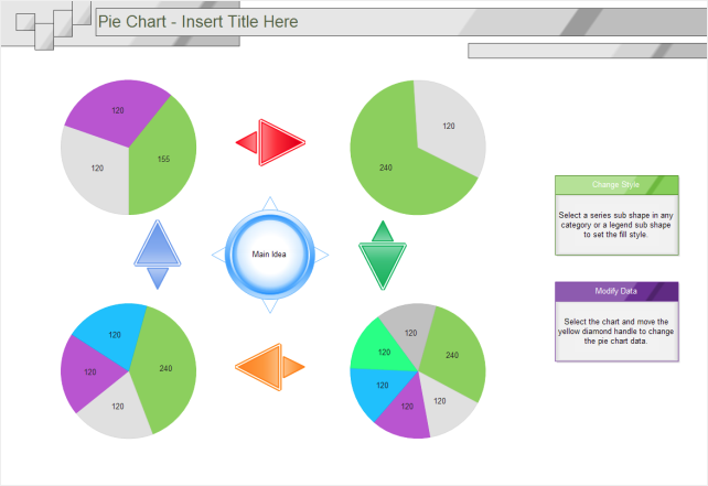 pie chart collection