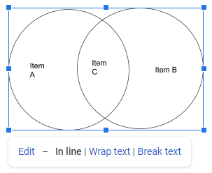 exemple de diagramme de venn