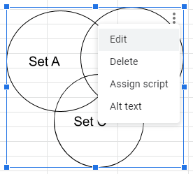 esempio di diagramma di venn