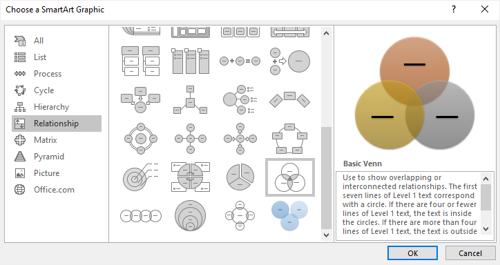 Cómo Hacer un Diagrama de Venn en Word | EdrawMax Online