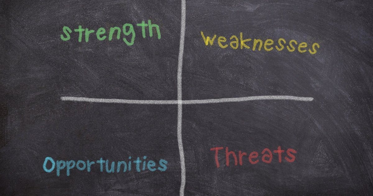 The SWOT Analysis of Tesla | EdrawMax Online