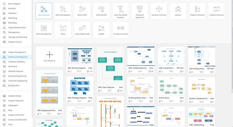 Aktivitätsdiagramm edrawmax window 1