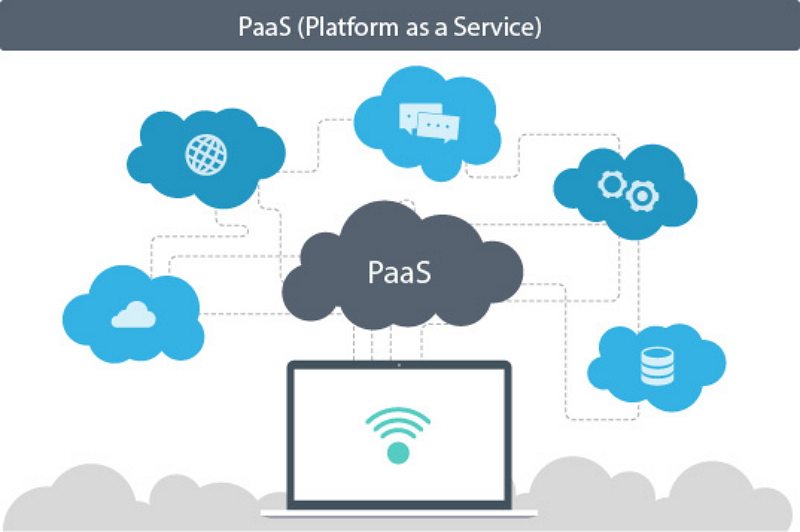 aws diagram