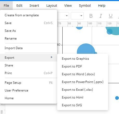 Fault Tree Analysis EdrawMax