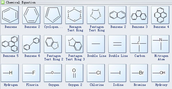 Diagrama químico