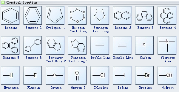 Major Categories Science Diagrams