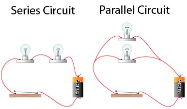 3 Types Of Circuit Diagram