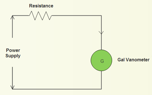 multimeter circuit