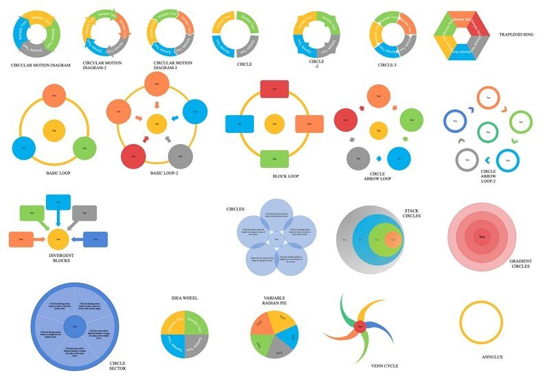 Circular diagram. Method of circular diagrams. Large numbers circle diagram. R Culture of Humans circle diagram.