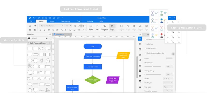 EdrawMax feature