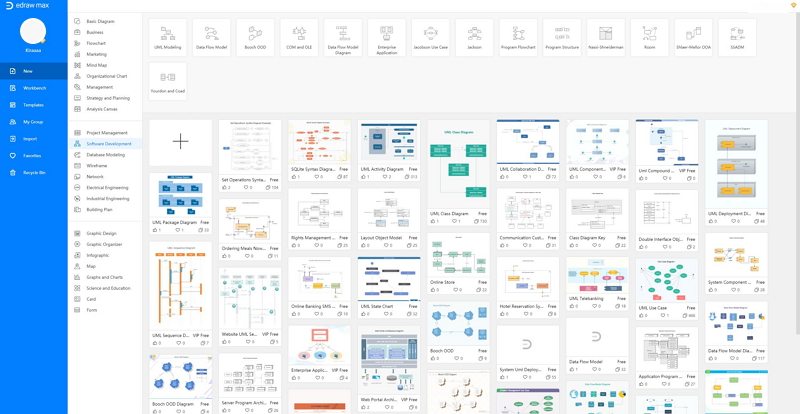 cómo crear un diagrama de clase