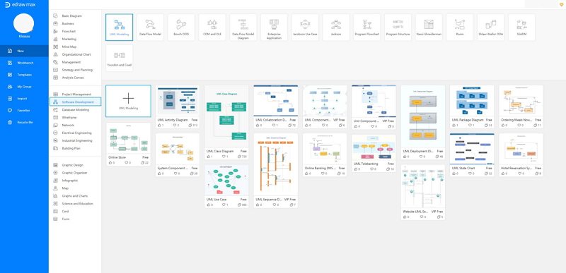 Class Diagram Explained | EdrawMax Online