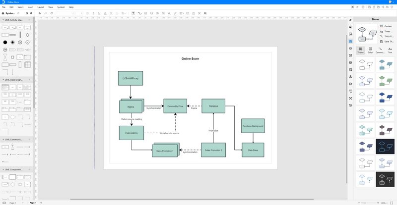 how to make class diagram