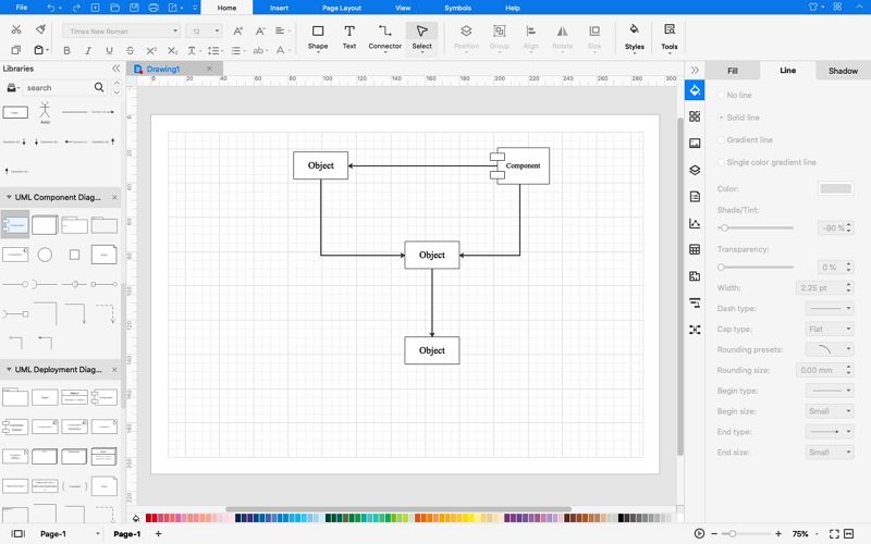 Definición Del Diagrama De Colaboración 2648