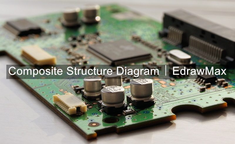 composite structure diagram