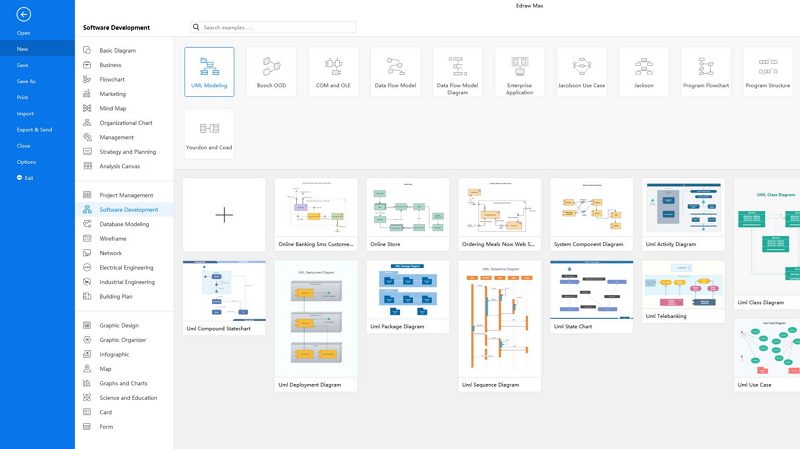 diagramme de structure composite