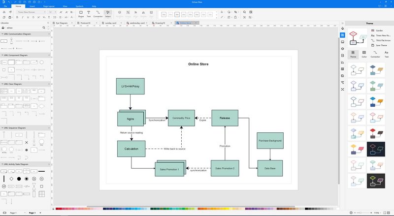 Composite Structure Diagram Explained Edrawmax Online 8775