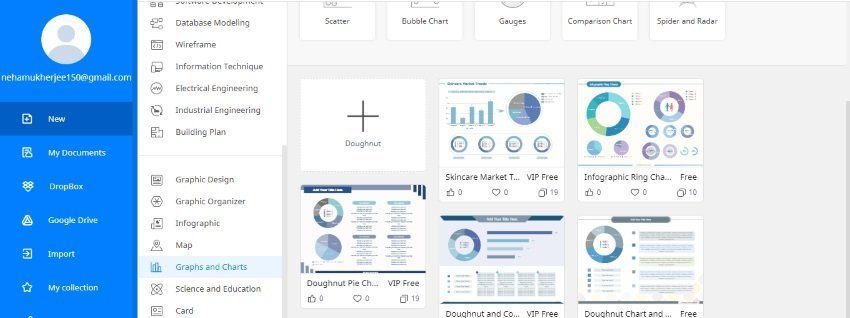 donut chart EdrawMax