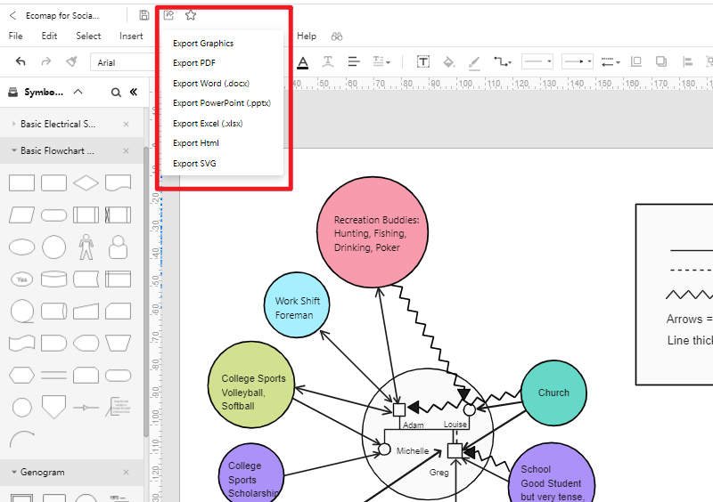 How to Create Ecomap with EdrawMax Online